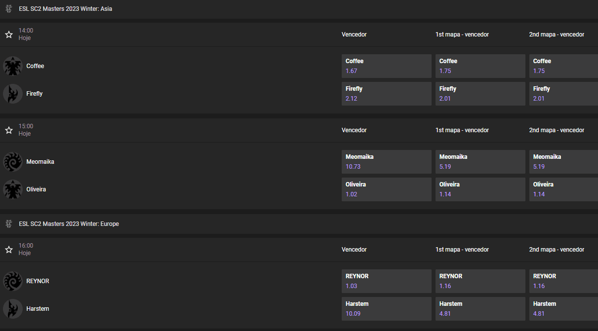 GGBet e-sports