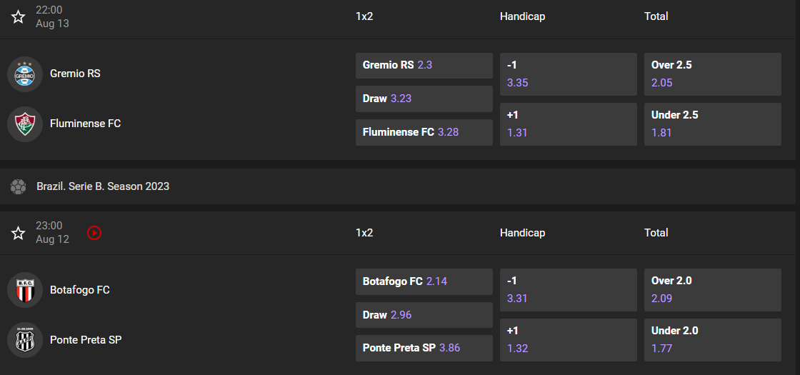 ggbet sport betting