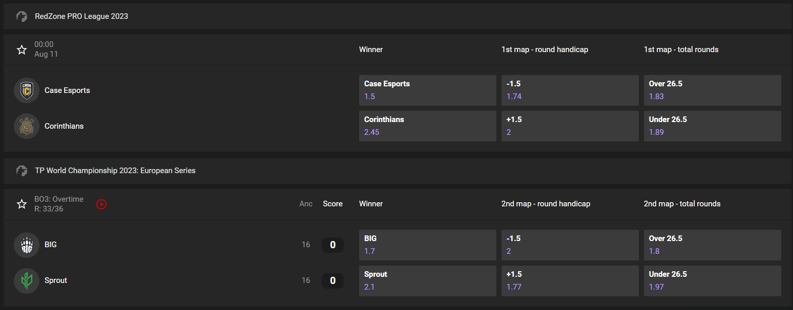 ggbet csgo adds