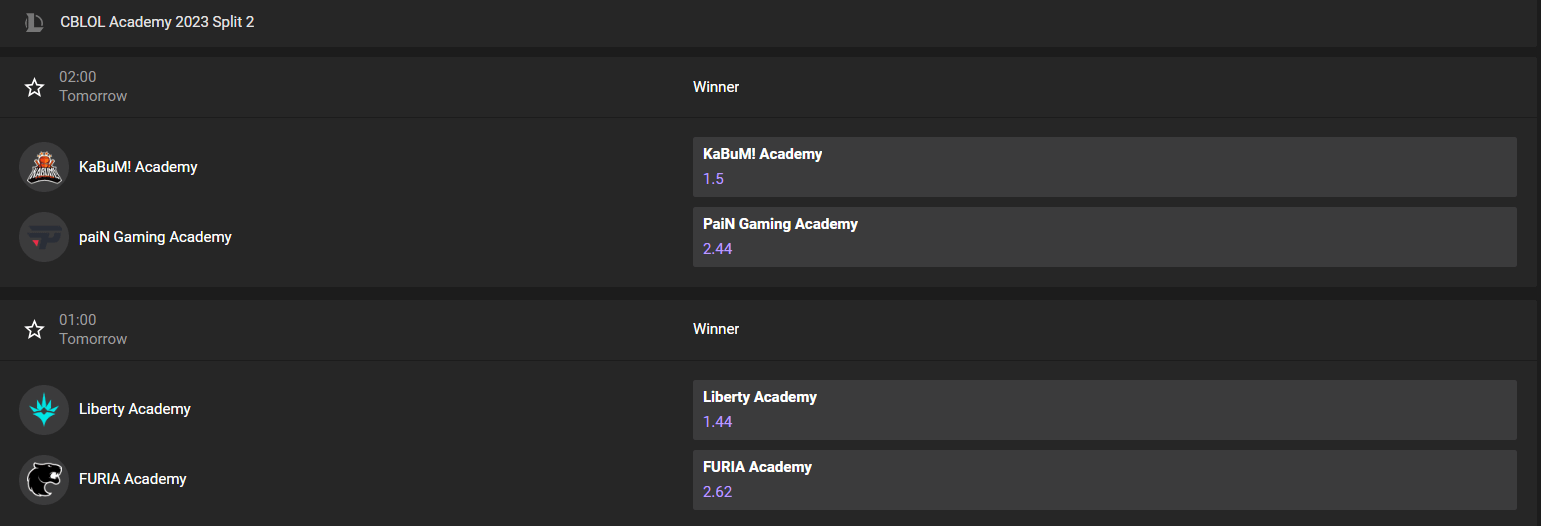 ggbet league of legends odds