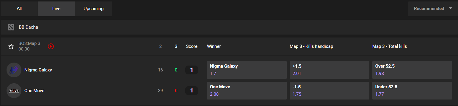 ggbet dota 2 betting