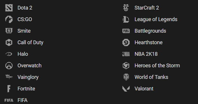 ggbet esport betting