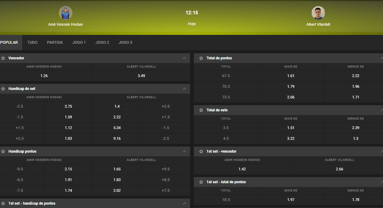GGBet esportes
