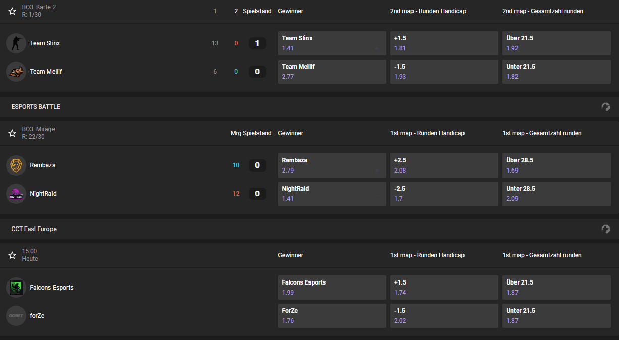 GGBet CSGO Wetten