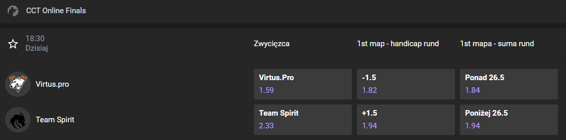 zakłady e-sportowe ggbet