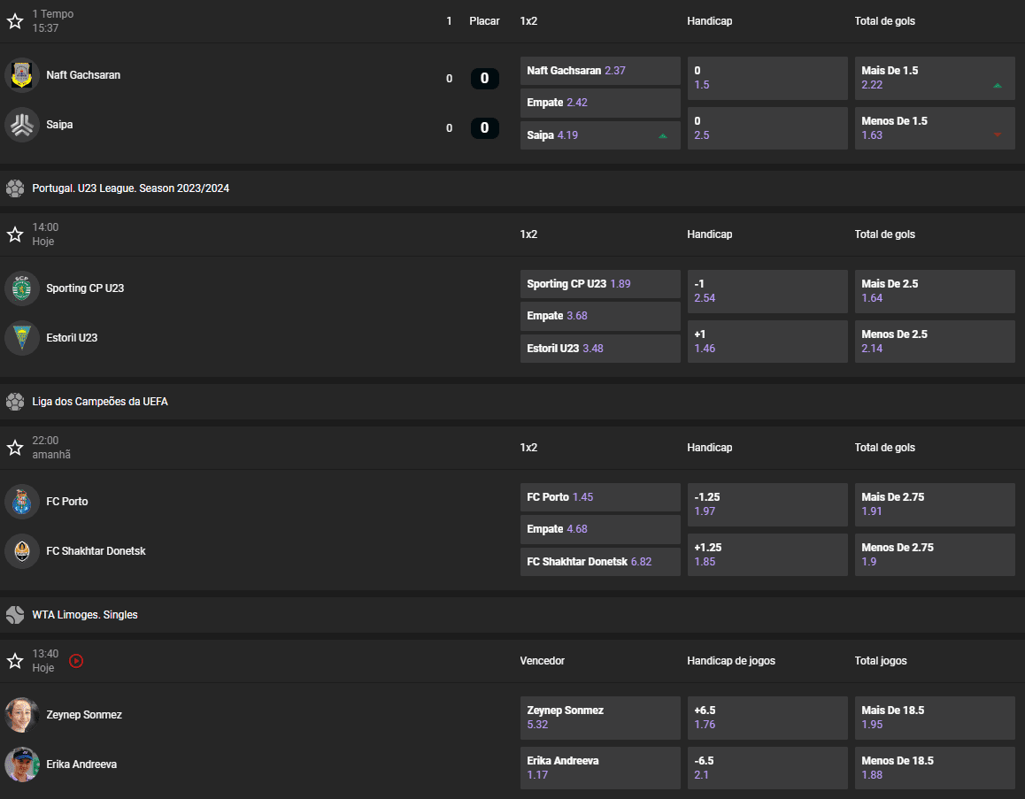 GGBet apostas esporte