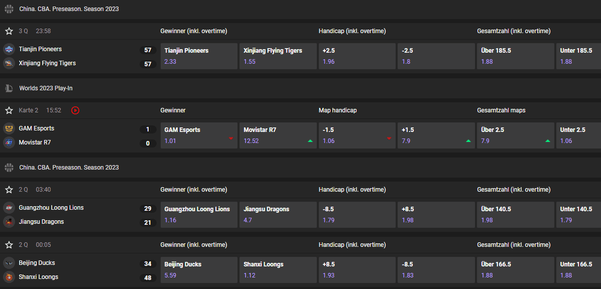 GGBet  Wetten
