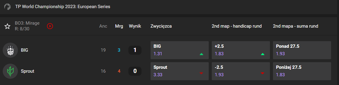 e-sport ggbet