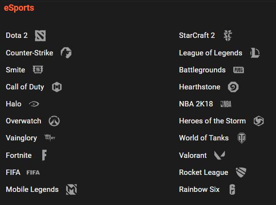 GGBet esports jogos
