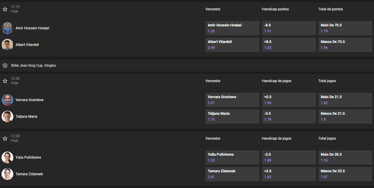 GGBet apostas em esportes